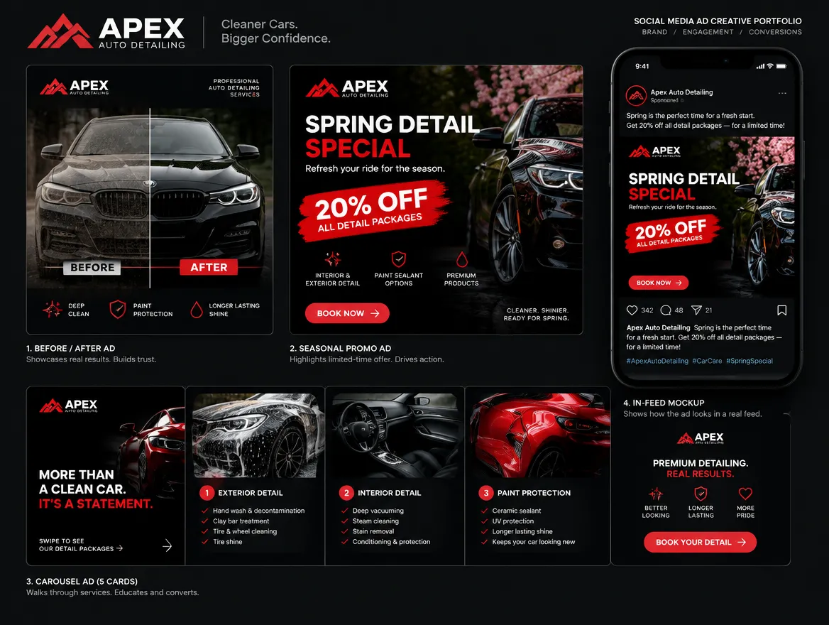 Apex Auto Detailing: before-and-after ad campaign and carousel creatives